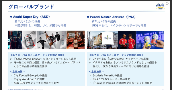 ビール大手 アサヒとキリンの決算比較　グローバル酒類で攻めるアサヒと医薬・ヘルスサイエンスに広げるキリンの違い 画像