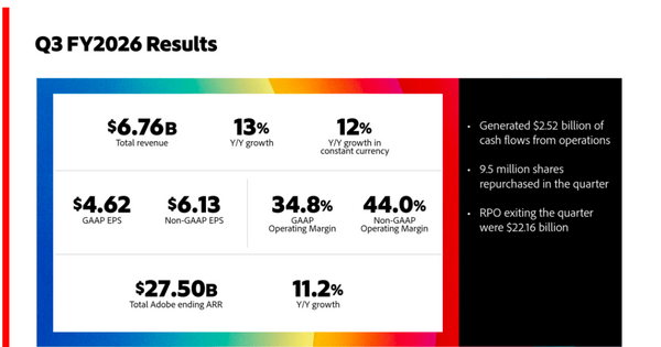 AdobeのAI戦略が本格化！Acrobat AIの利用者を3ヶ月で2倍にできた理由 画像