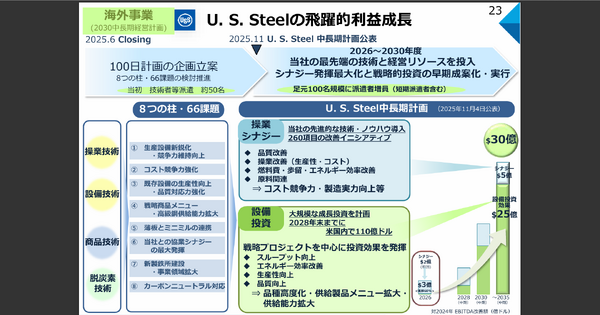 鉄鋼大手 日本製鉄とJFEの決算比較　米国巨額買収で稼ぐ日本製鉄と事業多角化・構造改革を進めるJFEの違い 画像