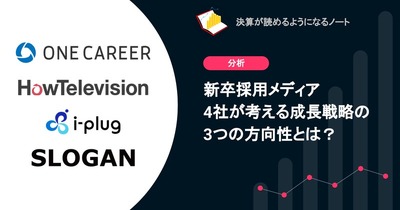 Q.新卒採用メディア4社が考える成長戦略の3つの方向性とは？ 画像