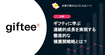 Q. ギフティに学ぶ連続的成長を実現する徹底的な横展開戦略とは？ 画像
