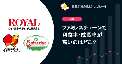 Q. ファミレスチェーンで利益率・成長率が高いのはどこ？ 画像