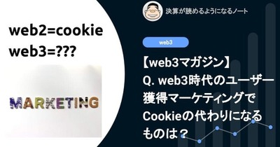 【web3】Q. web3時代のユーザー獲得マーケティングでCookieの代わりになるものは？ 画像