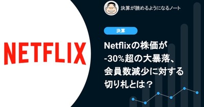 Q. Netflixの株価が-30%超の大暴落、会員数減少に対する切り札とは？ 画像