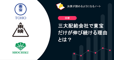 Q. 三大配給会社で東宝だけが伸び続ける理由とは？ 画像