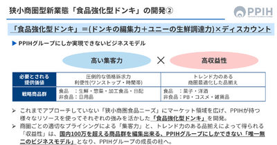ドン・キホーテが食品特化の新ブランドをスタートする理由とは？ 画像
