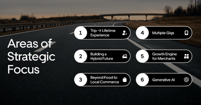 Uberは利益伸び悩みで株価が一時下落、その先にある”生活インフラ化戦略”とは？ 画像