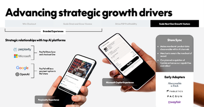 PayPalはオンライン決済の不調とCEO交代で株価急落、AI時代で生き残れるのか？ 画像