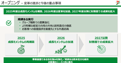 セブン&アイHDはヨークマート売却で純利益が69.2%増！2026年度の戦略は？ 画像