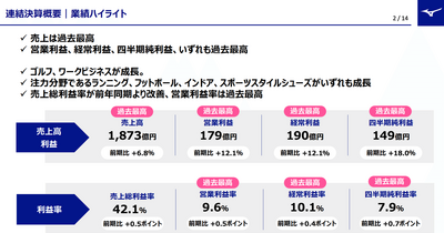 Q. ミズノが過去最高益！野球の会社はなぜ世界で通用するブランドに変わったのか？ 画像