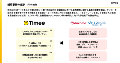 スキマバイトのタイミーが金融事業を始める理由 画像