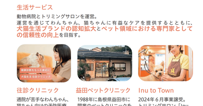 Q. なぜ犬猫生活は「後発D2C」なのに上場できたのか？ 画像