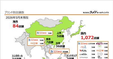コメダ珈琲の強さはどこにあるのか？コメダホールディングス2027年2月期第1四半期決算を解説 画像
