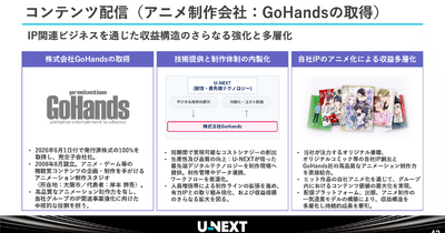 U-NEXTがTBSと資本業務提携！動画配信企業の 