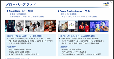 ビール大手 アサヒとキリンの決算比較　グローバル酒類で攻めるアサヒと医薬・ヘルスサイエンスに広げるキリンの違い 画像