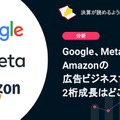 Q. Google、Meta、Amazonの広告ビジネスで唯一の2桁成長はどこ？