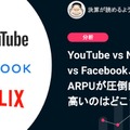 Q. YouTube vs Netflix vs Facebook、ARPUが圧倒的に高いのはどこ？