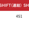 Q.SHIFTが時価総額5,000億円突破、高成長持続の裏にある営業戦略とは？