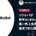 Q. ツクルバが前年比+89%の高い売上成長を達成できた理由とは？