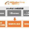 Q. Alibabaの香港上場から見る、3つの狙いと次の主戦場は？