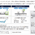 Q.リアルデータ活用のUnerry、顧客数約50社でも新規上場できた理由とは？