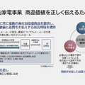 EC・家電量販店に激震、パナソニックが推進する新たな戦略とは？