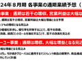 Q. ファーストリテイリングの第2の柱のジーユー、大きく伸びている理由とは？