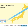 Q. スキマバイトのタイミーが上場承認！競争激化する市場の勝ち筋とは？