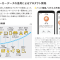 Q. スキマバイトのタイミーが上場承認！競争激化する市場の勝ち筋とは？