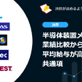 【決算速報】半導体装置メーカーの業績比較から見る平均給与が高い企業の共通項