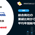 【決算速報】総合商社の業績比較から見る平均年間給与分析