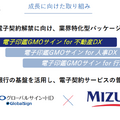 Q.電子契約比較：クラウドサインとGMOサイン、激化する国内市場の競争を制するのはどちら？