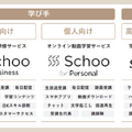 Q. オンライン学習の Schooが上場承認。今後のポテンシャルは？