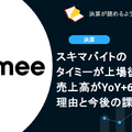 Q. スキマバイトのタイミーが上場後初決算！売上高がYoY+60%超えの理由と今後の課題とは？