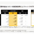 【決算1分解説】AI合弁会社を設立したキャスター、セグメント別に明暗分かれた最新決算