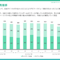 【決算1分解説】GameWith、国内スマホゲーム市場の鈍化で主力事業の売上が約20%減少。次なる収益の柱とは