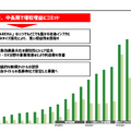 【決算1分解説】サイバーエージェントは全事業で増収増益。次の『ウマ娘』は生まれるのか？