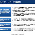 【決算1分解説】エムスリーは入院用品生活レンタルのエランを346億円でTOB、その目的とは？