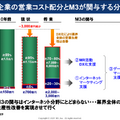 【決算1分解説】エムスリーは入院用品生活レンタルのエランを346億円でTOB、その目的とは？