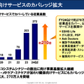 【決算1分解説】エムスリーは入院用品生活レンタルのエランを346億円でTOB、その目的とは？