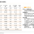 【決算1分解説】ワークマンは一般向け商材の売上がYoY+35.3%で好調、ワークマン女子倍増計画は順調か？