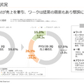 【決算1分解説】ワークマンは一般向け商材の売上がYoY+35.3%で好調、ワークマン女子倍増計画は順調か？