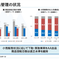 Q. 激動の中古車業界。 業界大手2社の課題と対策は？