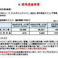 【決算1分解説】SBIホールディングスは新NISAとビットコイン高騰が追い風となり売上高がYoY+17.6%で成長