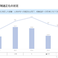 【決算1分解説】バルミューダは人件費削減に努め営業損失が9億円減少、米国でのブランディングを強化する理由とは？