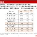 2025年中間期決算説明資料より