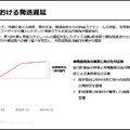 【決算1分解説】「にじさんじ」のANYCOLORの売上高はYoY+51.5%で急成長中、コマース事業が鍵を握るか？