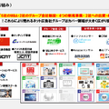 【決算1分解説】売れるネット広告社は積極的な多角化戦略で売上高YoY+100%超えを計画中！