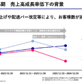 【決算1分解説】アスクルは為替影響による売上総利益率低下で増収減益、インフラ投資で償却費が増加中