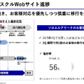 【決算1分解説】アスクルは為替影響による売上総利益率低下で増収減益、インフラ投資で償却費が増加中